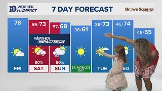 Meet our Mini Meteorologist: Everleigh does the 7-day!