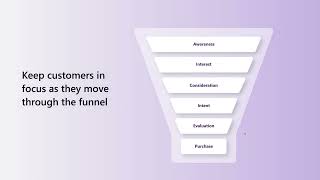 Funnel in Microsoft Dynamics 365