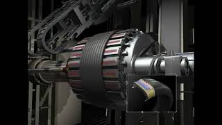 How A Kumho Tyre is Made