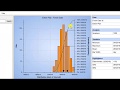 Mont Carlo  Simulation using Primavera Risk Analysis 3/3