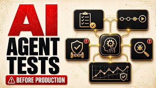How to Test AI Agents Before Production