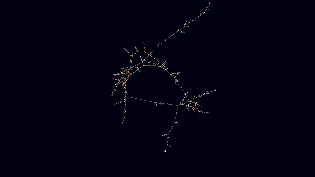 Spatial Hypergraph Evolution in The Wolfram Model of Fundamental ...