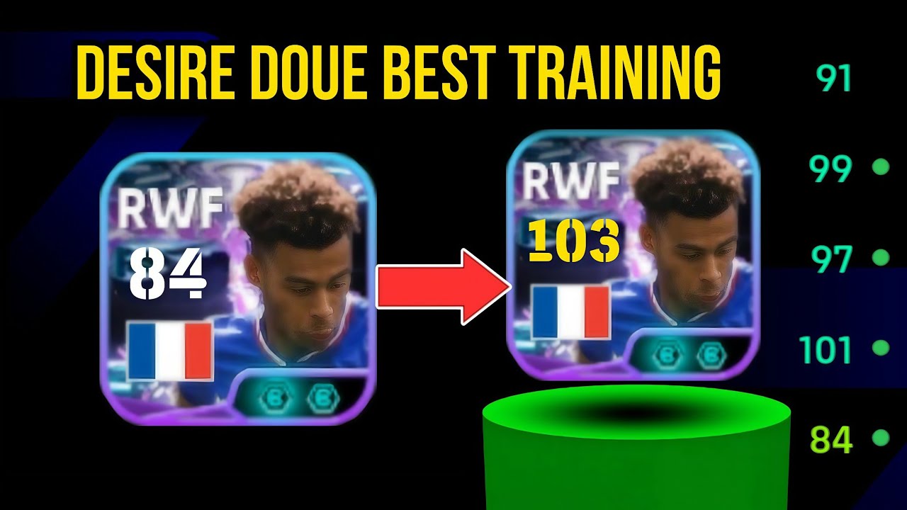 Как тренировать Showtime Desire Doue в eFootball 2026 | 102 рейтинга лучших тренировок Desire Dou...