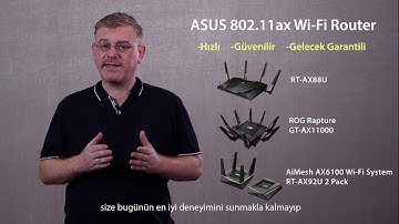 WiFi 6 (802.11ax) Nedir? Yeni Nesil Wi-Fi Karşınızda! | ASUS