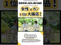 健康長寿の秘訣は腸内細菌〜どうしたらいい？女性のがんの1位は大腸癌！｜京都府立医科大学内藤裕二先生｜#shorts