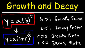 Growth Factor, Decay Factor, Growth Rate, and Rate of Decay - Precalculus