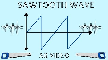 Saw Tooth wave explained