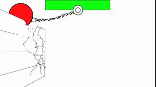 JONES Pendulum FLEXIBLE Revision