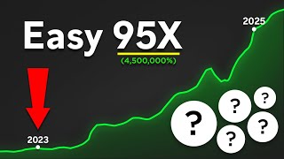 Famous 5 Cryptos That Could 100X in 2024 Wealth