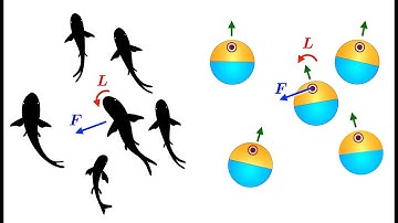 Physical Intelligence: Biomimetic Swarm of Active Particles with Coupled Passive-Active Interactions