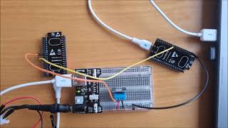 Developing Iot Projects With Esp32 4. A Deep Dive Into The Advanced Features