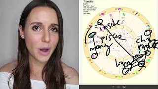 Pisces 31 July - 7 August 2017 "TAKING YOUR POWER BACK" Weekly Horoscope