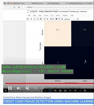 CREDIT CARD FRAUD DETECTION USING MACHINE LEARNING AND AUTO ENCODERS ...