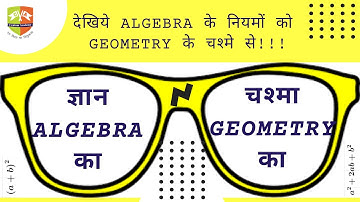Visualising Algebraic Identity Through Geometry