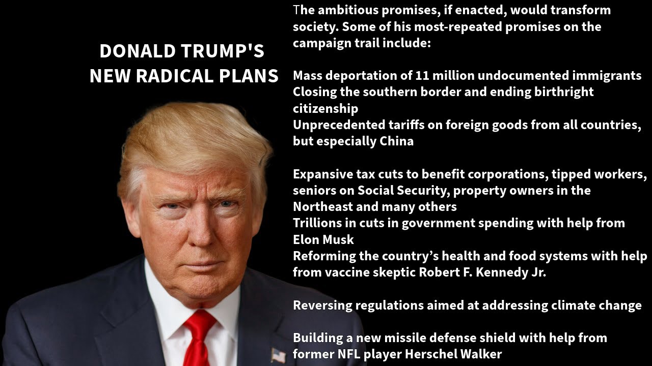 Donald Trump’s Controversial Plans for America’s Future – Radical New ...