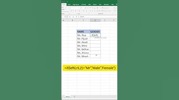 Find gender of any name in excel #excel #exceltips #exceltutorial