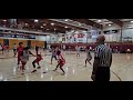 Marathon Hoops vs. Fontana Wildcats