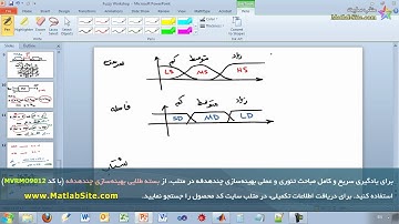 سیستم های فازی و پیاده سازی آن ها در محیط متلب