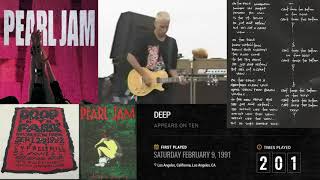 10 - Deep (9/20/1992) - Buck Swope&#39;s Top 30 Pearl Jam songs