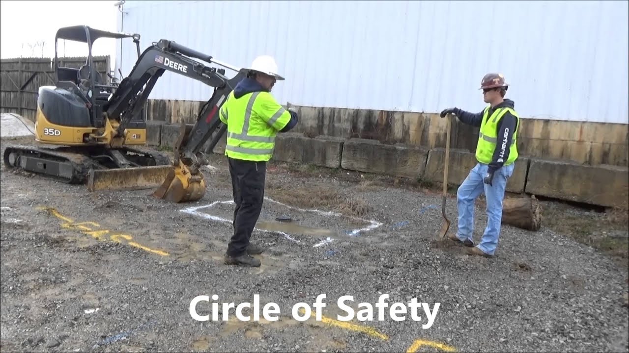 Labor Management Relations