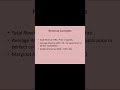 Producer Behavior and Supply |School Level Economics |