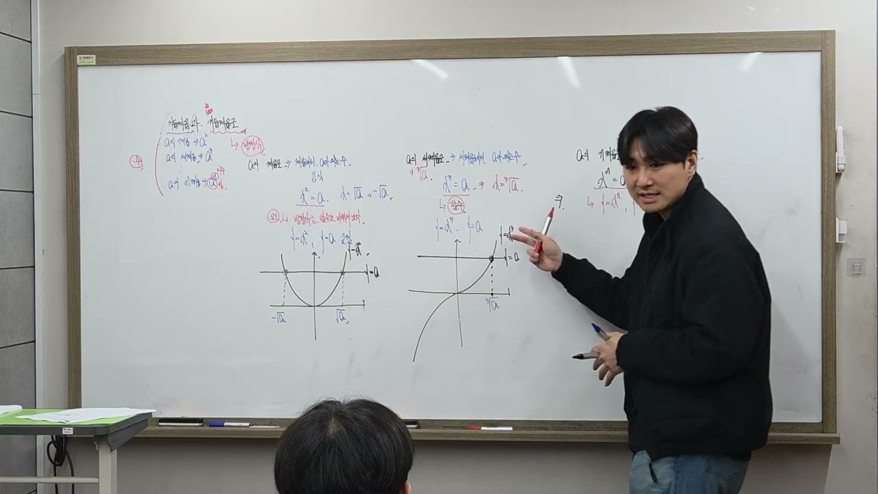 26.03.02월 지수(1)
