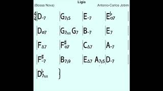 LIGIA - Tom Jobim - Play along