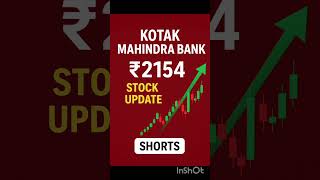 Kotak Mahindra Bank Stock Analysis | Research &amp; Insights #stockmarket