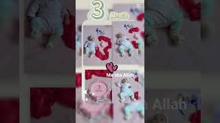 Ma Sha Allah my sister 3 month complete.Don't forget to say Ma sha Allah ♥️♥️