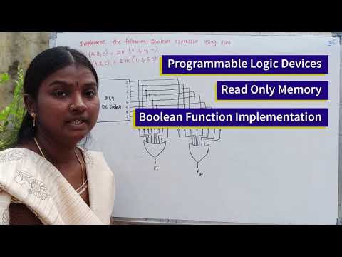 Read Only Memory (ROM) with an Example