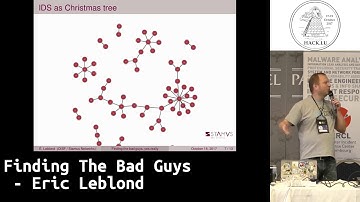 Hack.lu 2017 Lightning Talk: Finding The Bad Guys by Eric Leblond