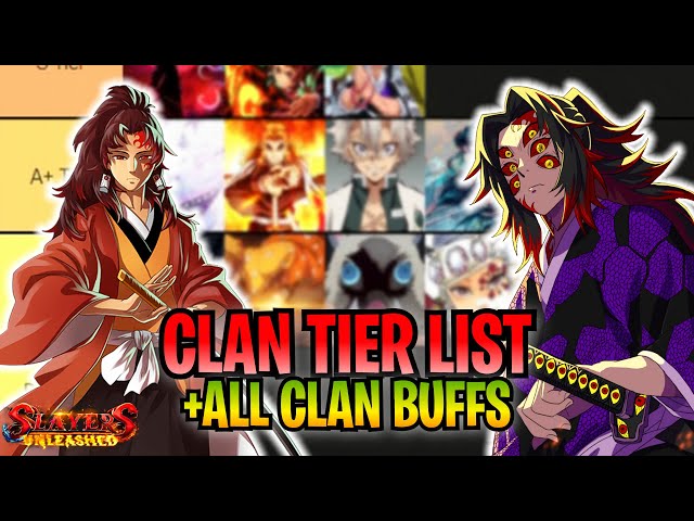 Account Slayer Unleashed Max Level Tsugikuni Clan + Demon Soul 999