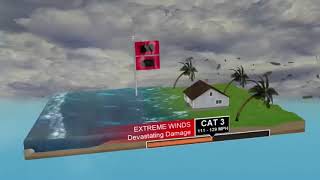 Everything you need to know about hurricane classification