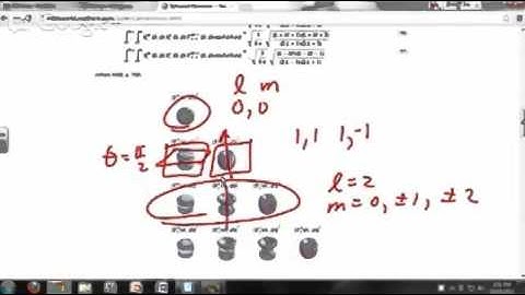 15   04 Particle on a Sphere   Visualizing spherical harmonics 03m 26s