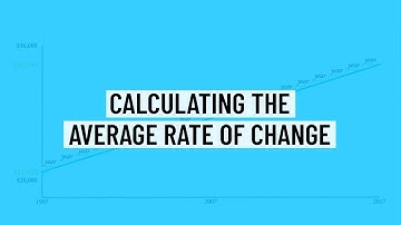 Calculating the Average Rate of Change -  ACT/SAT Statistics Math Practice Question