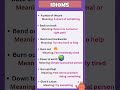 English Idioms You Must Know! 🔥 #english #idioms#shorts#spokenenglish
