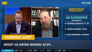 Overlooked Stock RDDT Slips After Earnings