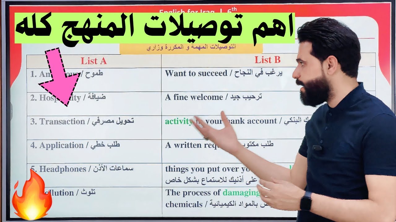 ركز على هاي التوصيلات… متكررة وزارياً! | انكليزي السادس الاعدادي | الاستاذ هادي فلاح