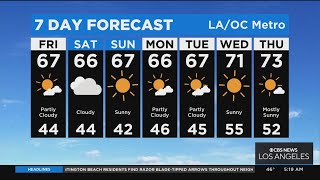 Alex Biston's Weather Forecast (Dec. 16)