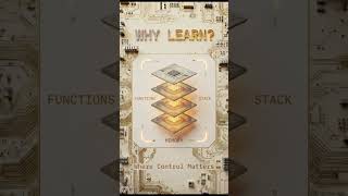 Why Assembly Language is STILL the Foundation of Computing (Even in 2026) #programming #coding