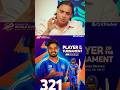 #icct20worldcup2026 #cricket #abhisheksharma