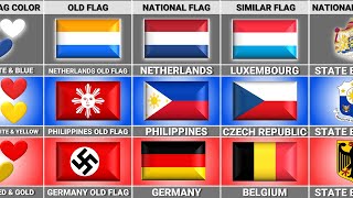 Philippines vs Germany vs Netherlands  Country Comparison