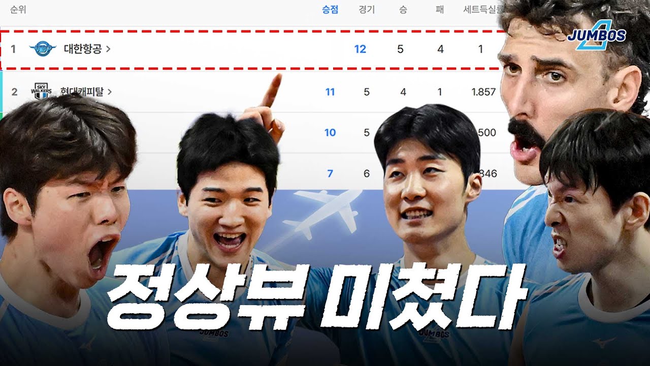 Возвращение самолётов Korean Air в топ-режим | Обзор первого раунда матча Korean Air против OK Sa...