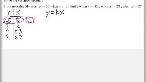Math 119 : 7.5 part 2 #1 (Intermediate Algebra Tutorial : Variation)