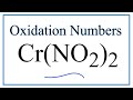 Understanding Chromium and Nitrite Ions