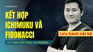 Cách kết hợp ichimuku và fibonancci - Lưu hành nội bộ - cường simon