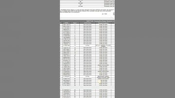 MCC OFFICIAL FIRST ROUND RESULT DECLARED | UGNEET2021| REVISED RESULT RELEASED #ugneet#mcc #results