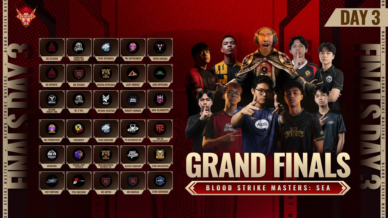 Latest Title & Thumbnail