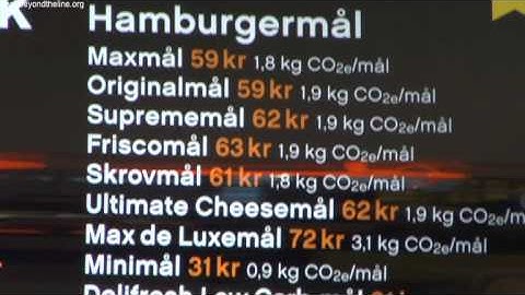 Max Hamburger, Richard Bergfors - From Earth to Table