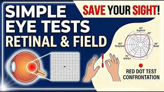 Are You Missing This? Simple Tests for Retinal Function